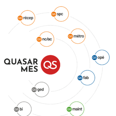 Quasar_Suite_Blanco